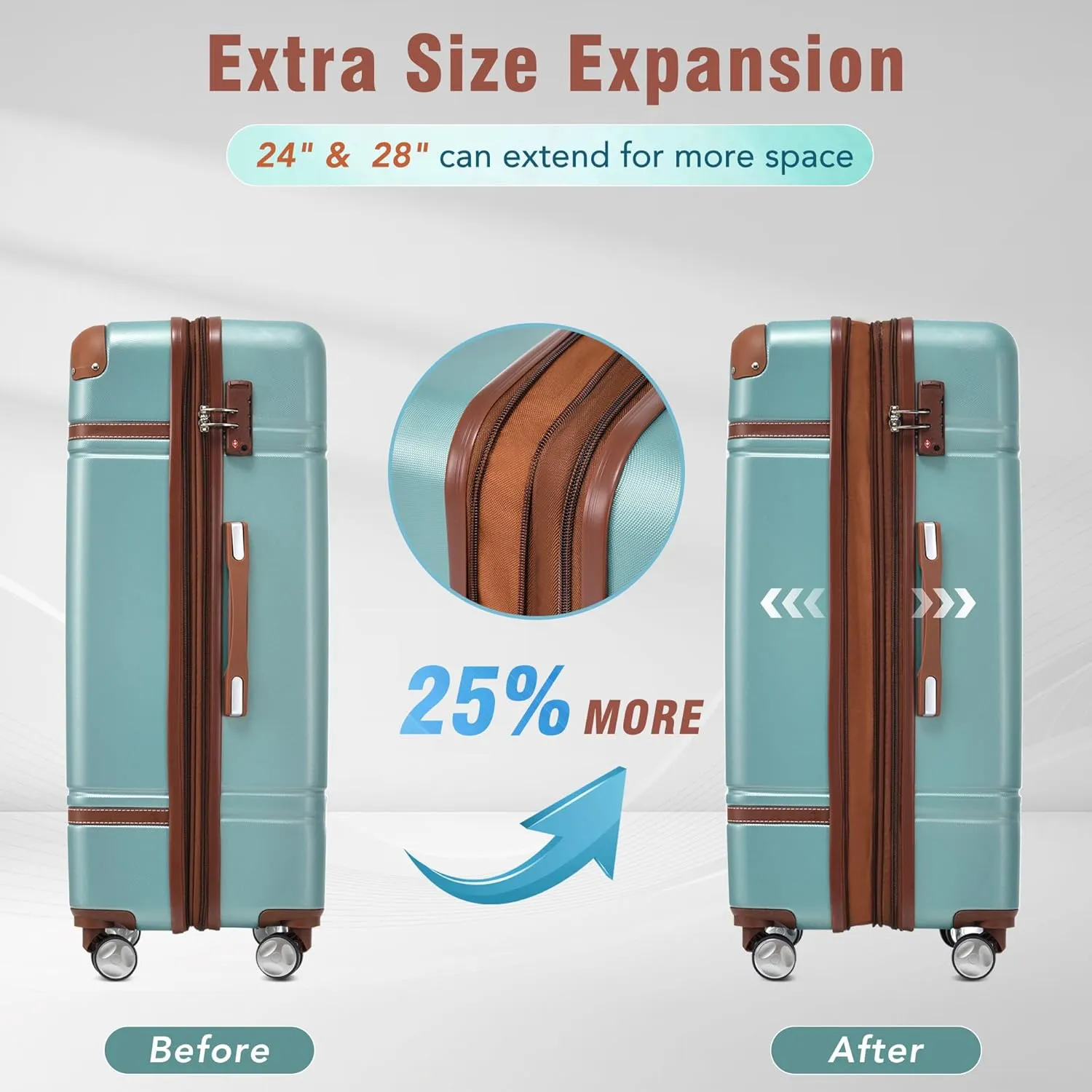 FUNNy elf Hardshell Luggage Set of 3, 20" 28" Luggages and Cosmetic Case with 360 Spinner Wheels, Expandable Feature, TSA Lock, Lightweight Luggage Set (Green)