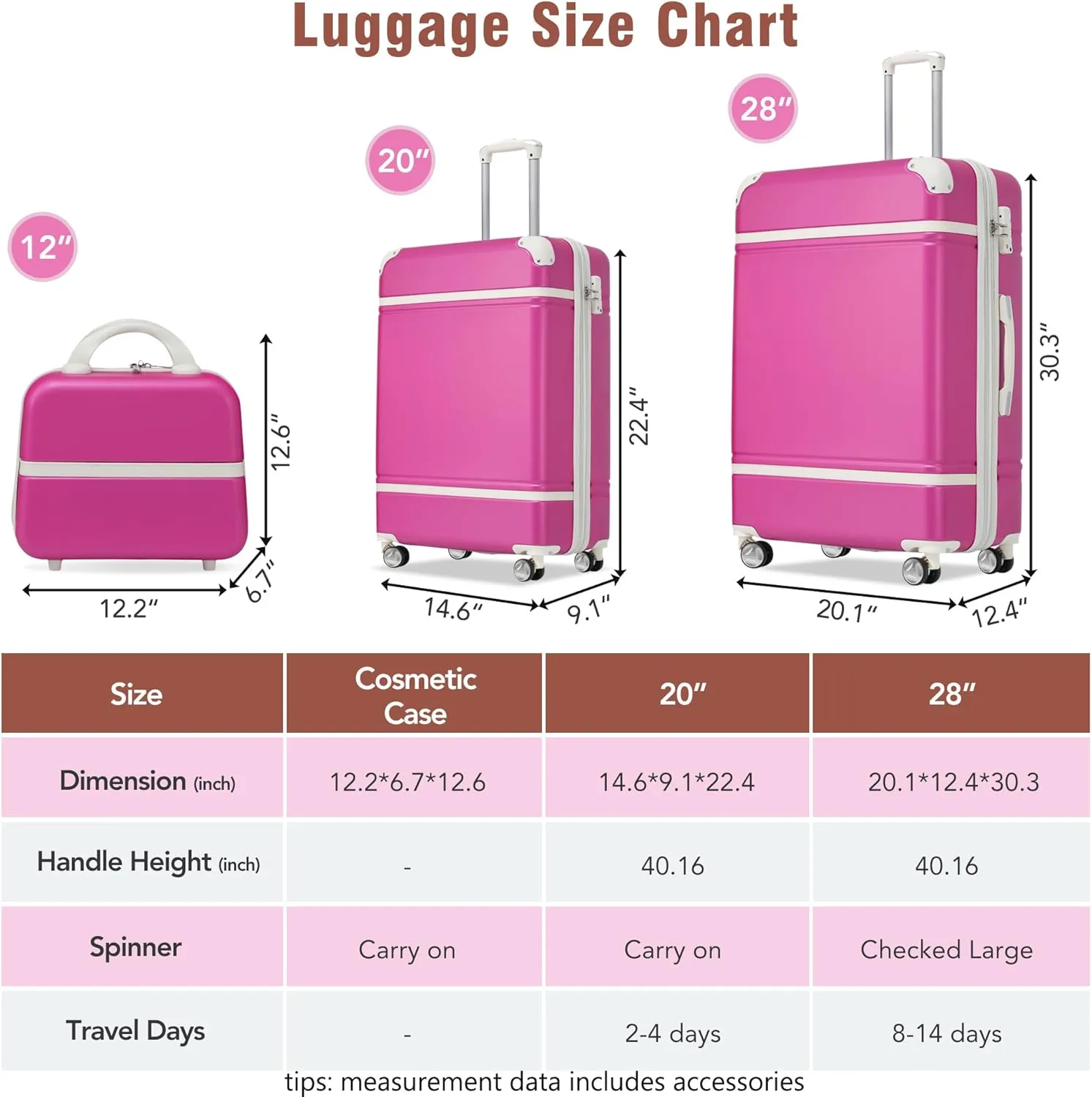 FUNNy elf Hardshell Luggage Set of 3, 20" 28" Luggages and Cosmetic Case with 360 Spinner Wheels, Expandable Feature, TSA Lock, Lightweight Luggage Set (Pink)