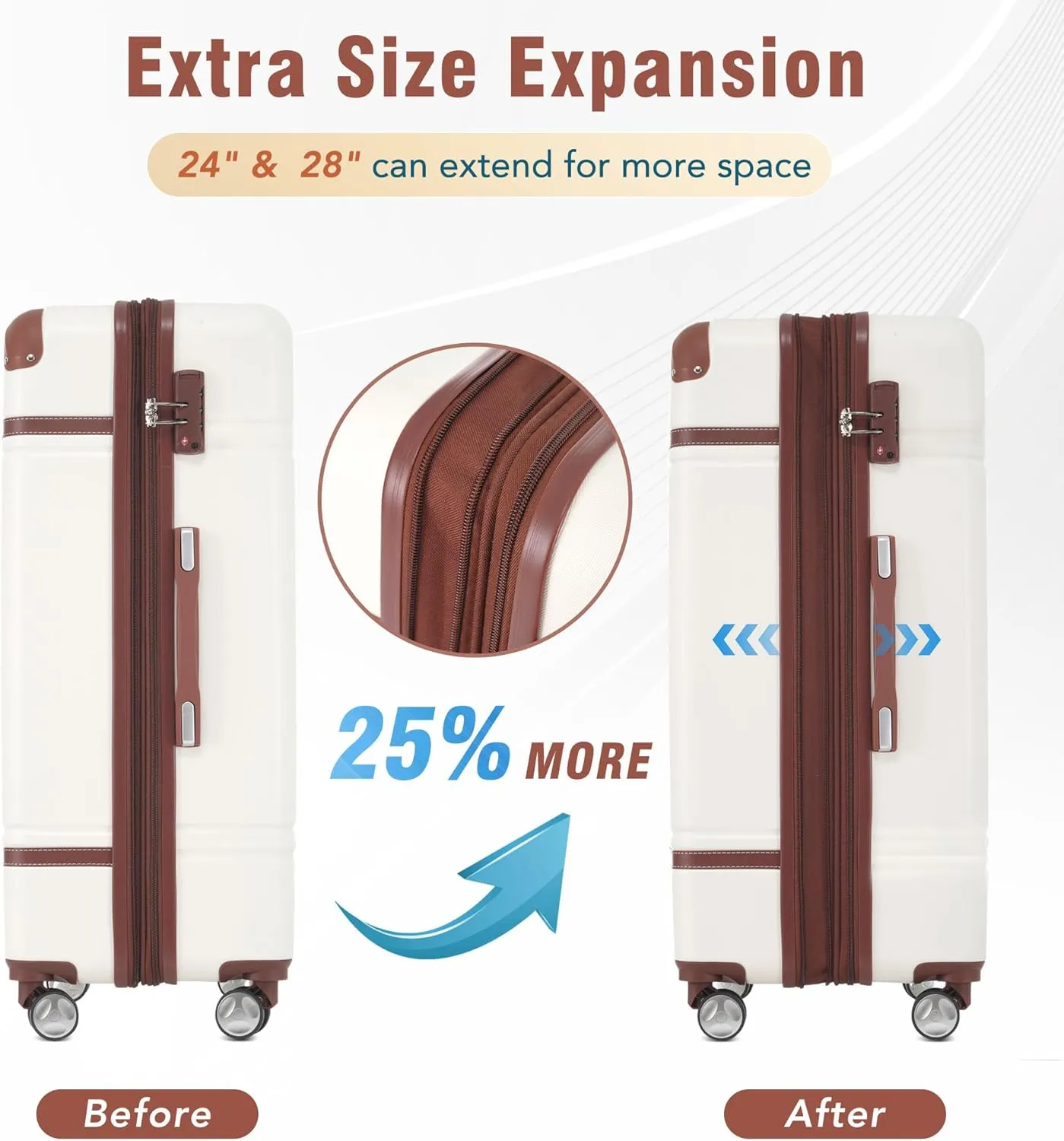 FUNNy elf Hardshell Luggage Set of 3, 20" 28" Luggages and Cosmetic Case with 360 Spinner Wheels, Expandable Feature, TSA Lock, Lightweight Luggage Set (White)