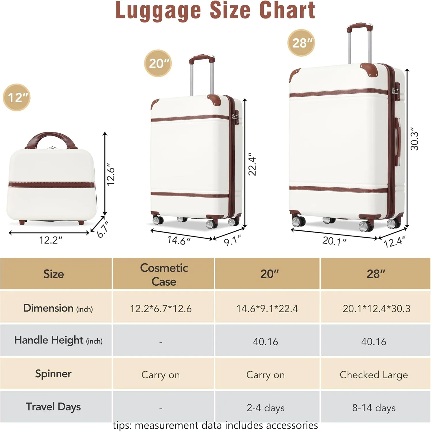 FUNNy elf Hardshell Luggage Set of 3, 20" 28" Luggages and Cosmetic Case with 360 Spinner Wheels, Expandable Feature, TSA Lock, Lightweight Luggage Set (White)