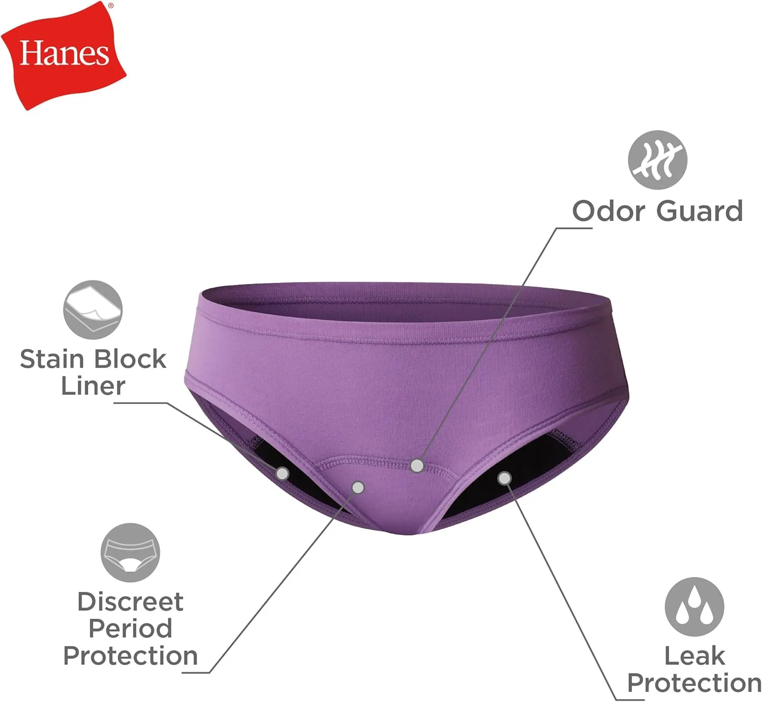 Hanes Girls' Comfort, Period. Boys'hort & Hipster Period Underwear, Moderate Protection, Multi-Pack