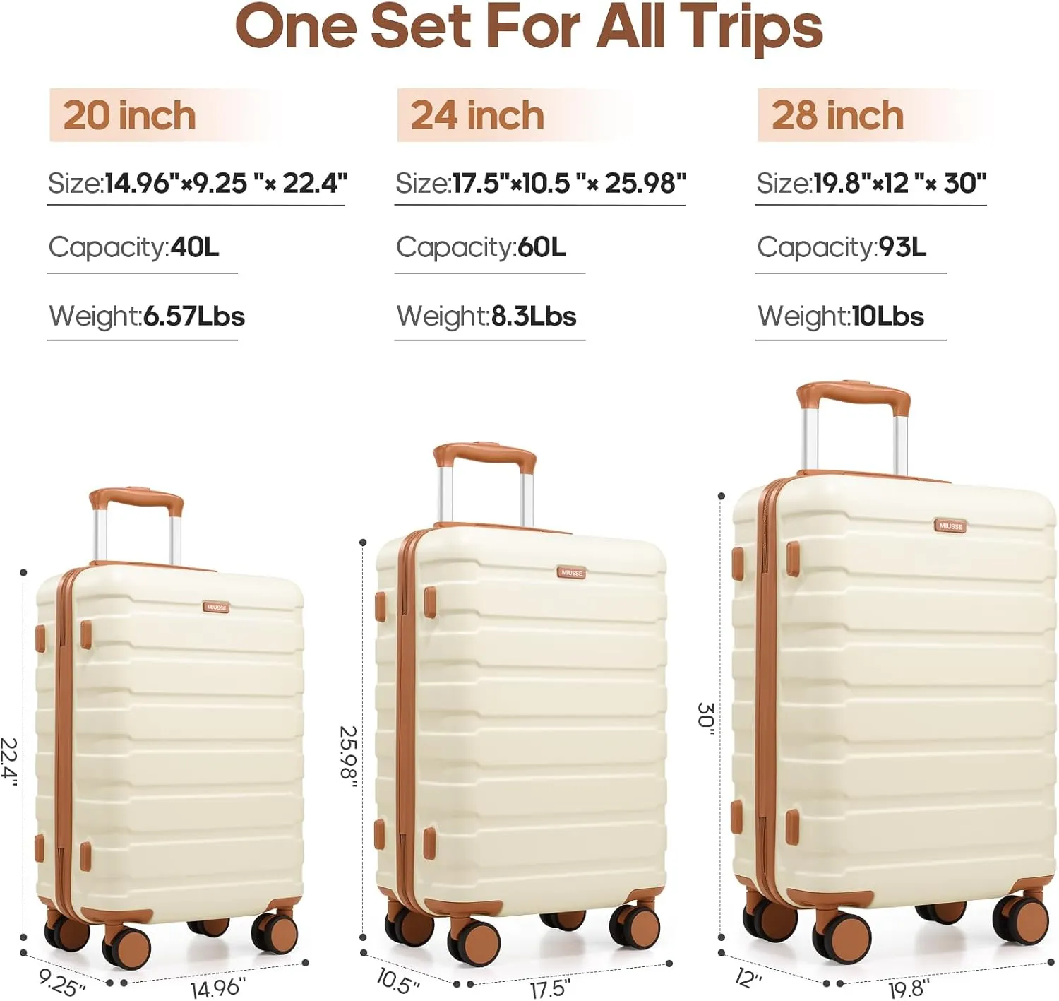 Hardshell Luggage Sets 3 Piece, 20"/24"/28" ABS Carry On Suitcase with Spinner Wheels and TSA Lock, Lightweight Durable Suite for Women And Men Travel(Beige, (20/24/28in))