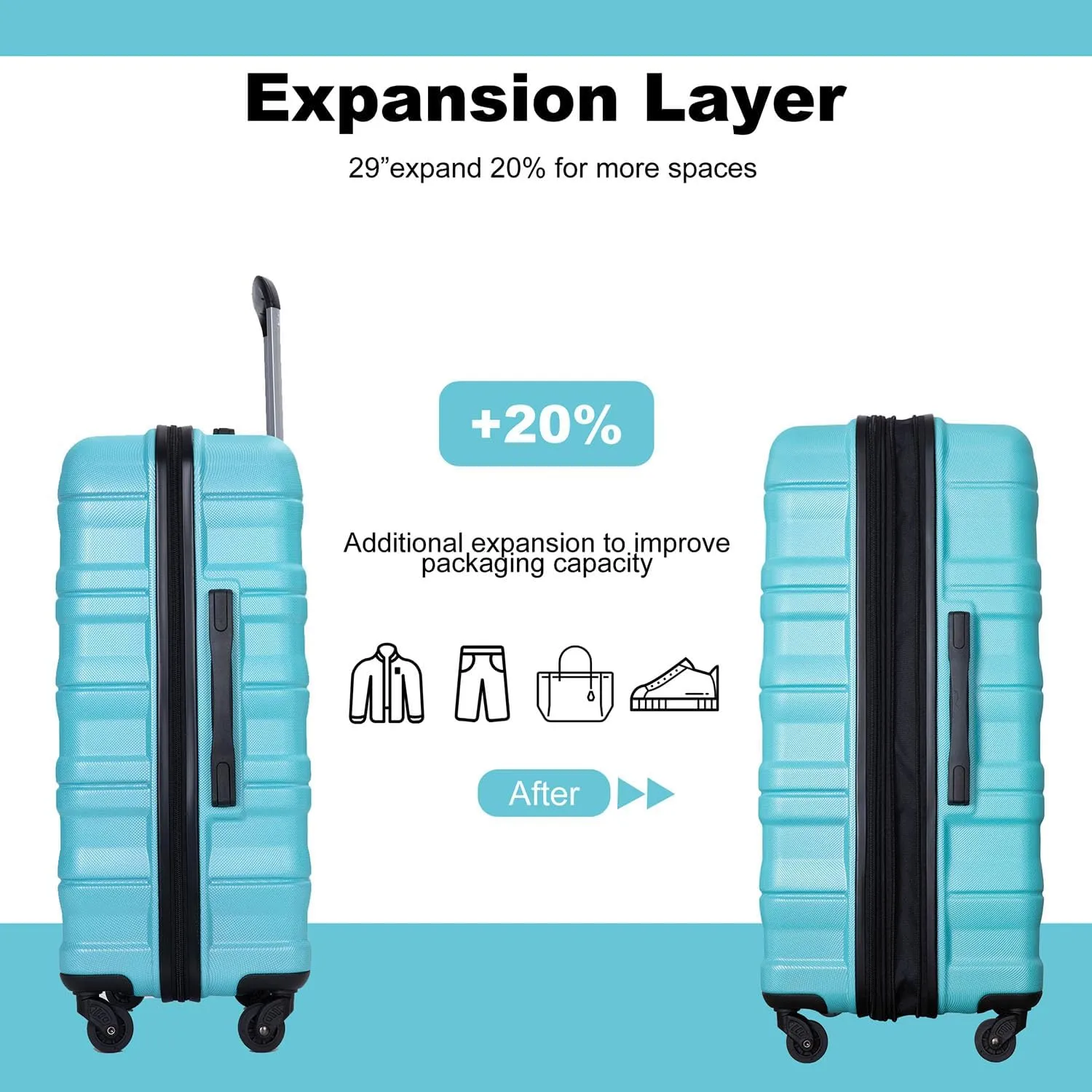 Hardshell Luggage Sets 3 Piece,Rolling Suitcases with Wheels,Travel Suitcase&Hard Hhell Suitcases with Two Hooks,TSA Lock,Adjustable Pull Rod(21/25/29) (Aqua Blue)