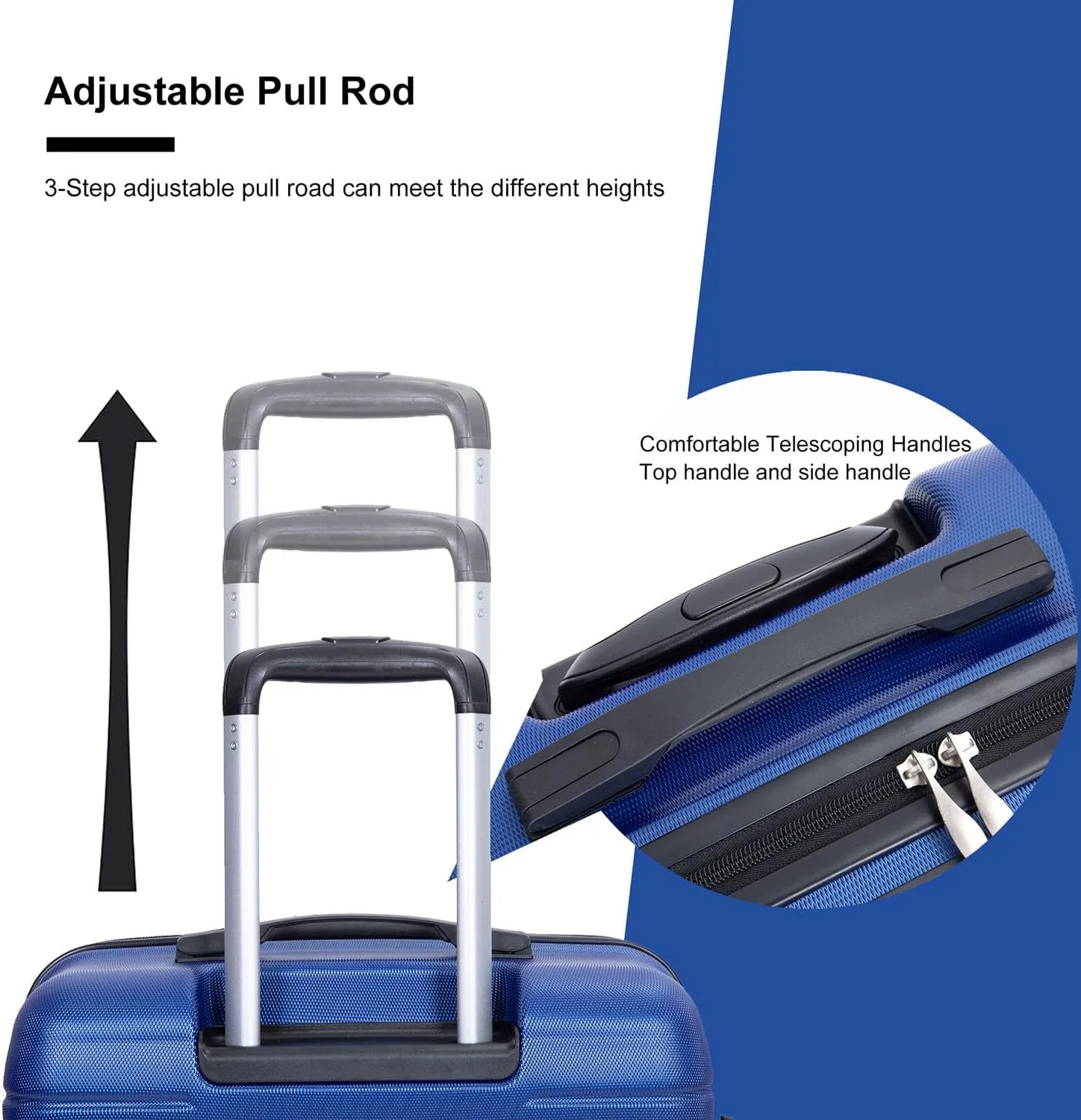 Hardshell Luggage Sets 3 Piece,Rolling Suitcases with Wheels,Travel Suitcase&Hard Shell Suitcases with Two Hooks,TSA Lock,Adjustable Pull Rod(21/25/29) (Dark Blue)