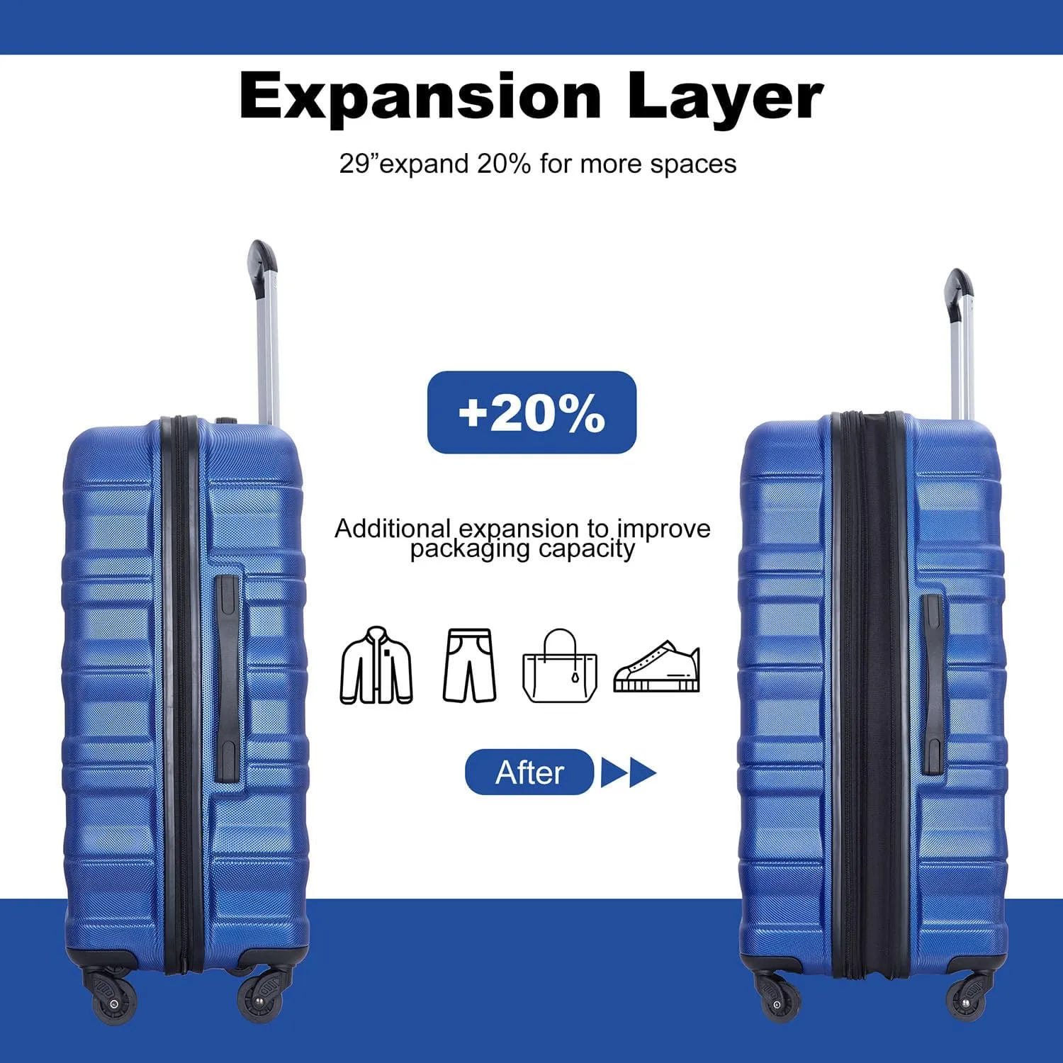 Hardshell Luggage Sets 3 Piece,Rolling Suitcases with Wheels,Travel Suitcase&Hard Shell Suitcases with Two Hooks,TSA Lock,Adjustable Pull Rod(21/25/29) (Dark Blue)