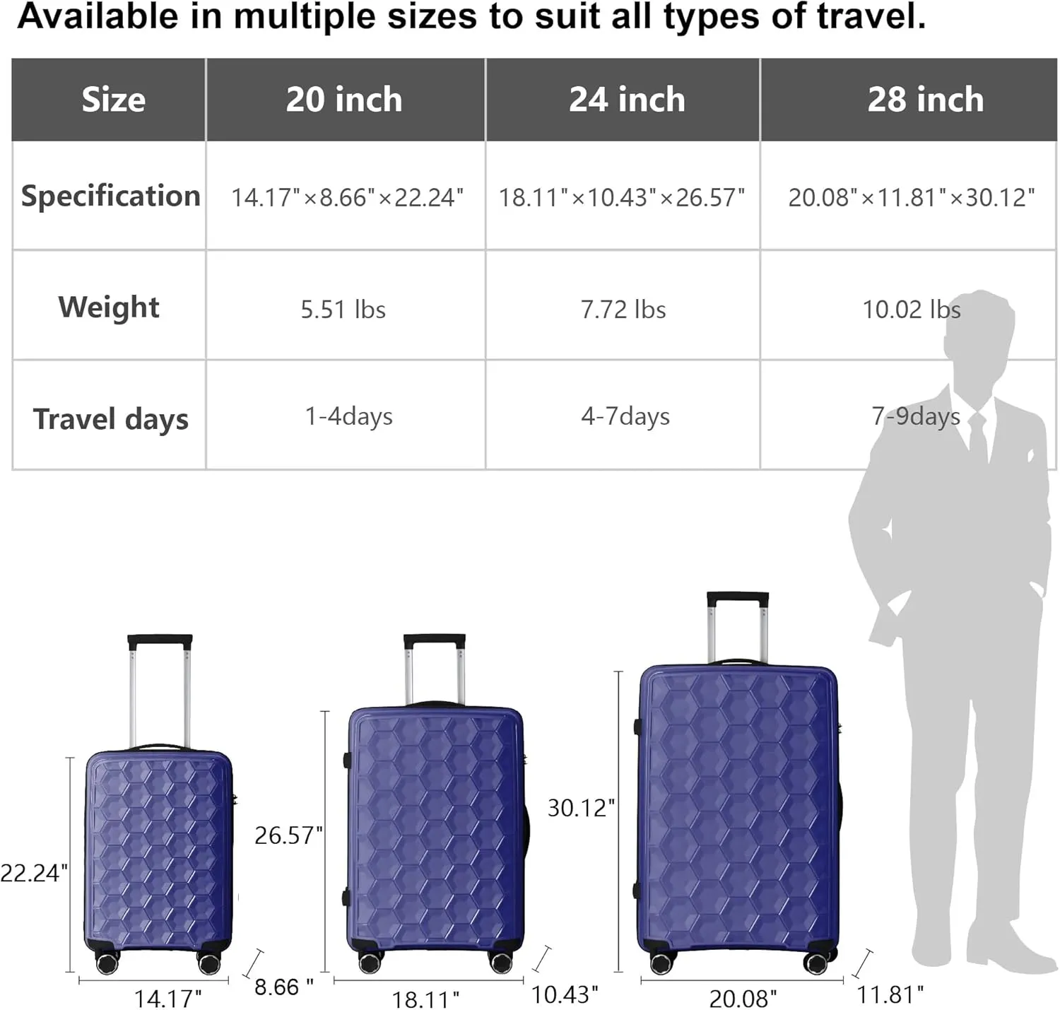 Luggage Sets 3 PieceSet Travel Lightweight Suitcases With Spinner Wheels, Tsa Lock & Moulded Corner, Carry On Luggages For Business, Trip, (20"/24"/28")(Dark Blue)