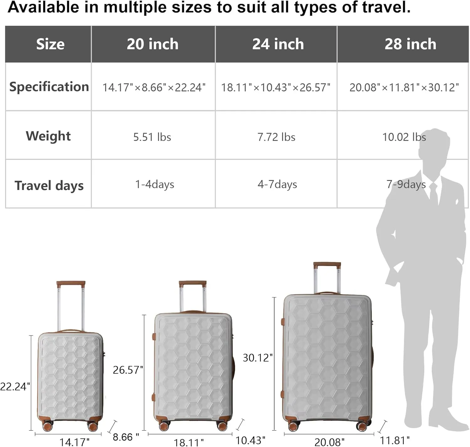 Luggage Sets 3 PieceSet Travel Lightweight Suitcases With Spinner Wheels, Tsa Lock & Moulded Corner, Carry On Luggages For Business, Trip, (20"/24"/28")(Silver Grey)