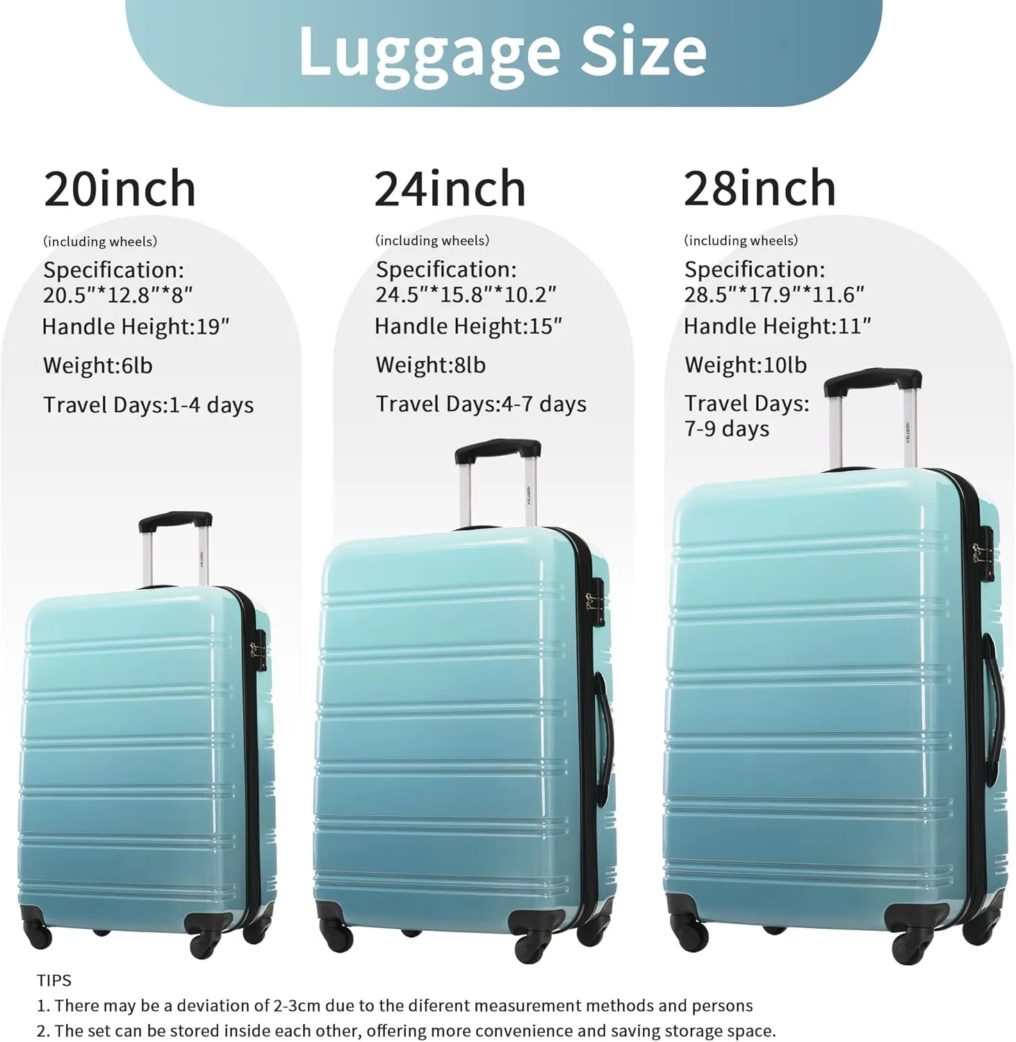 Merax Suitcase Set, Hardshell Luggage Sets 3 Piece with Spinner Wheels, Expandable Gradient Color Suitcase with TSA Lock Lightweight 20" 24" 28", Gradient Blue