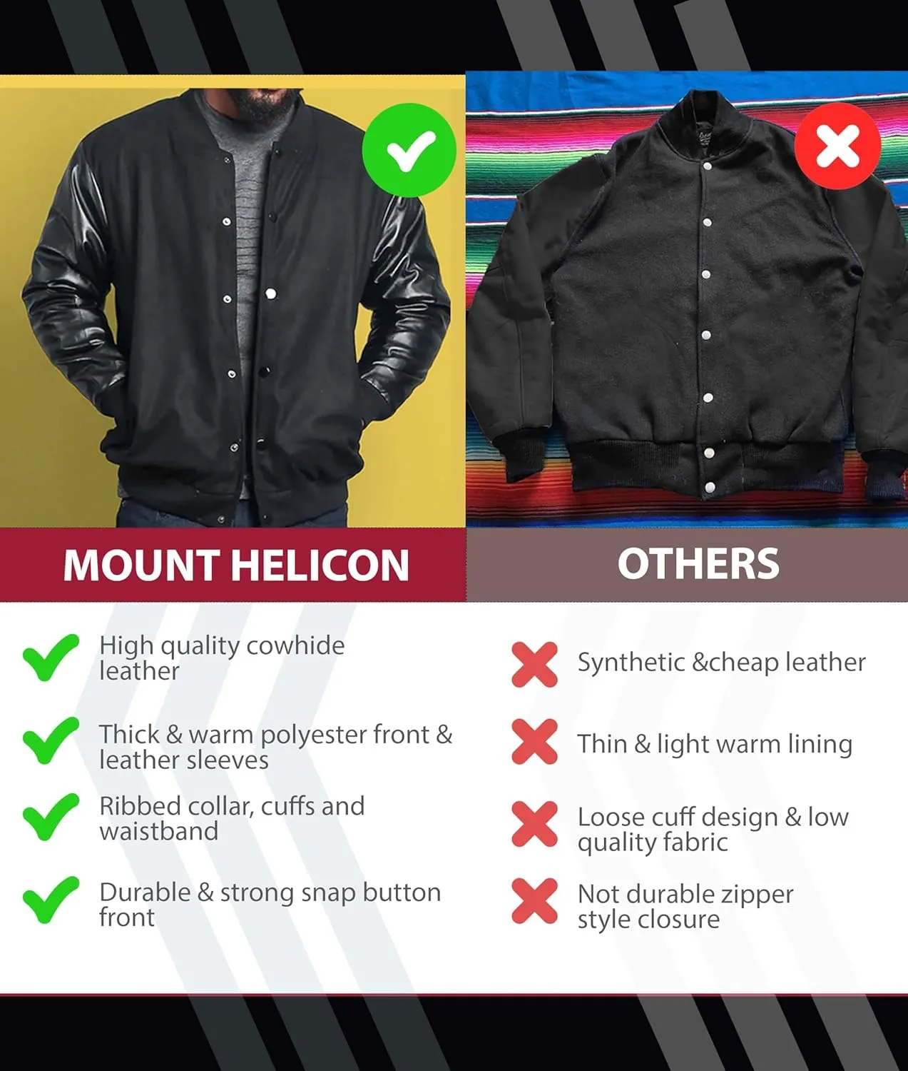 Mount Helicon Two-Tone Leather Baseball Varsity Jacket for Men - Premium Quality and Unique Design