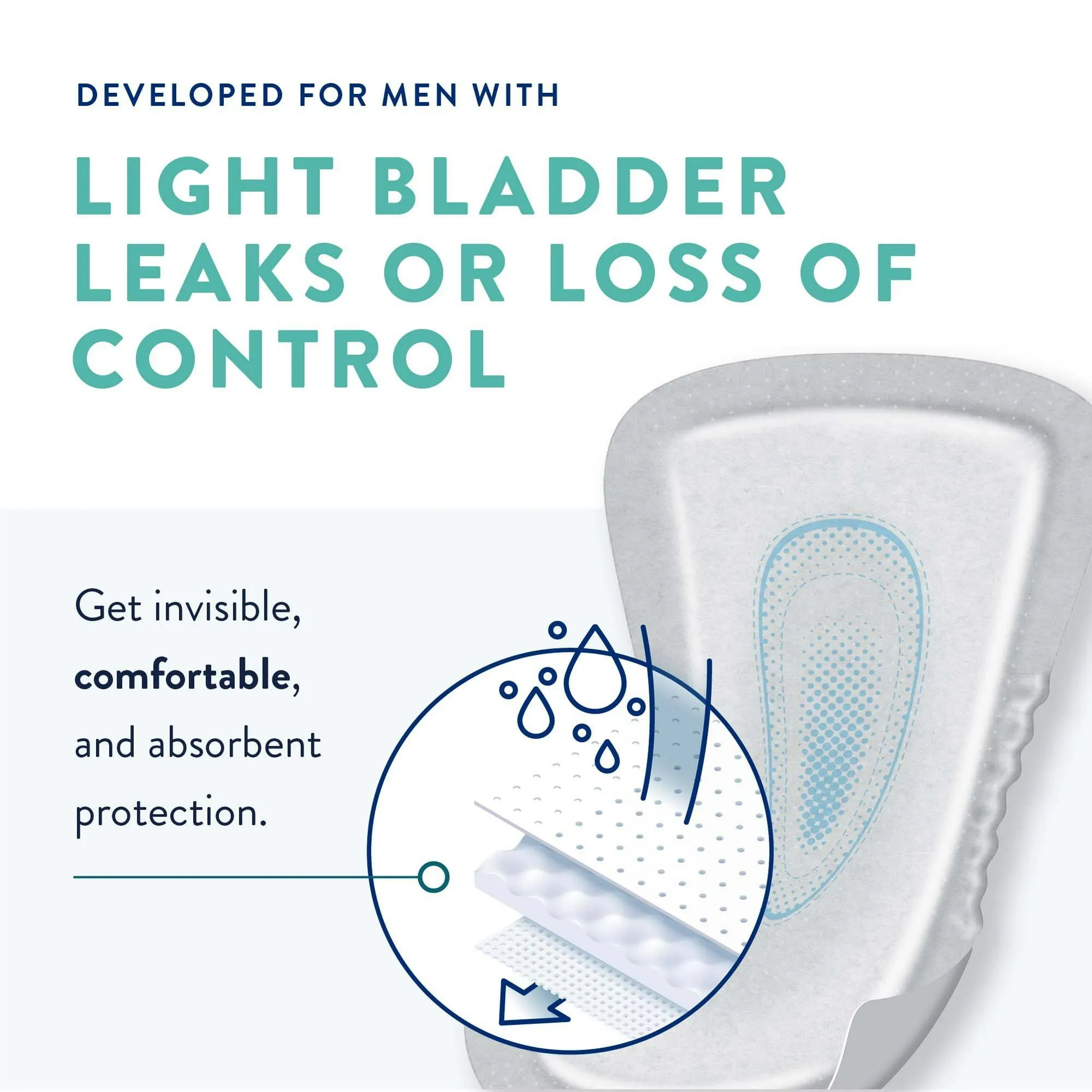 Prevail Pads Male Guards Maximum Absorbency 14 Pv-811