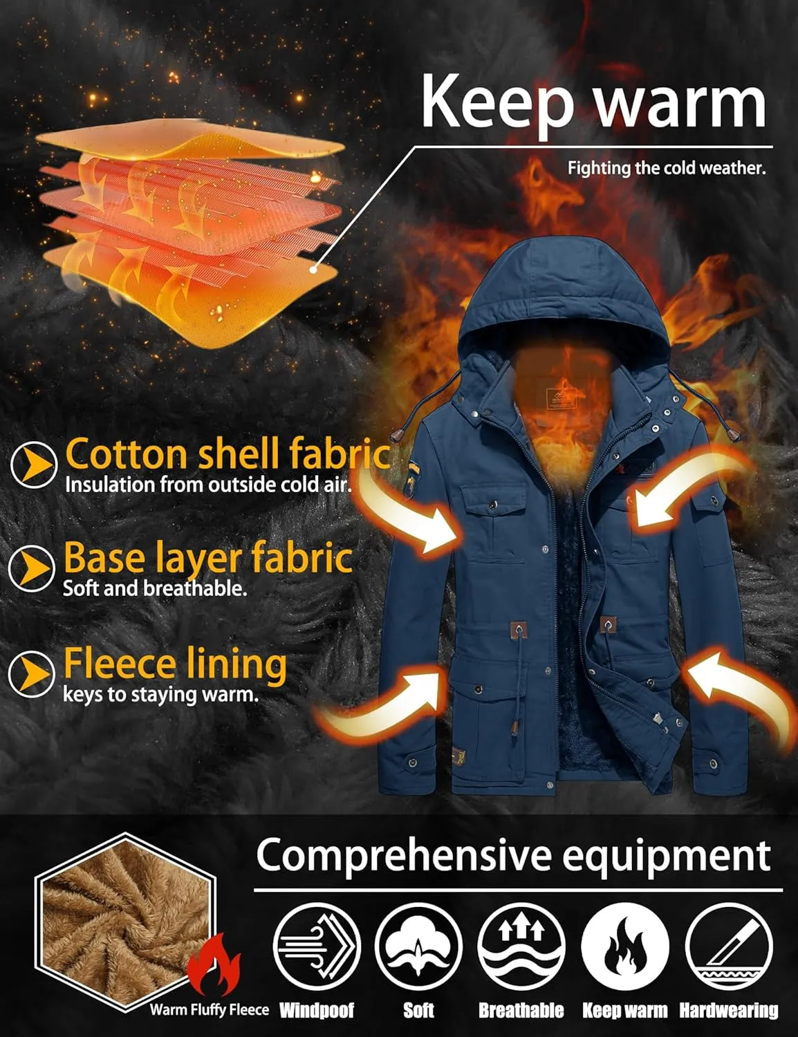 TACVASEN Men's Winter Jacket Cotton Military Jackets Fleece Lined Thick Work Warm Cargo Coats with Hooded